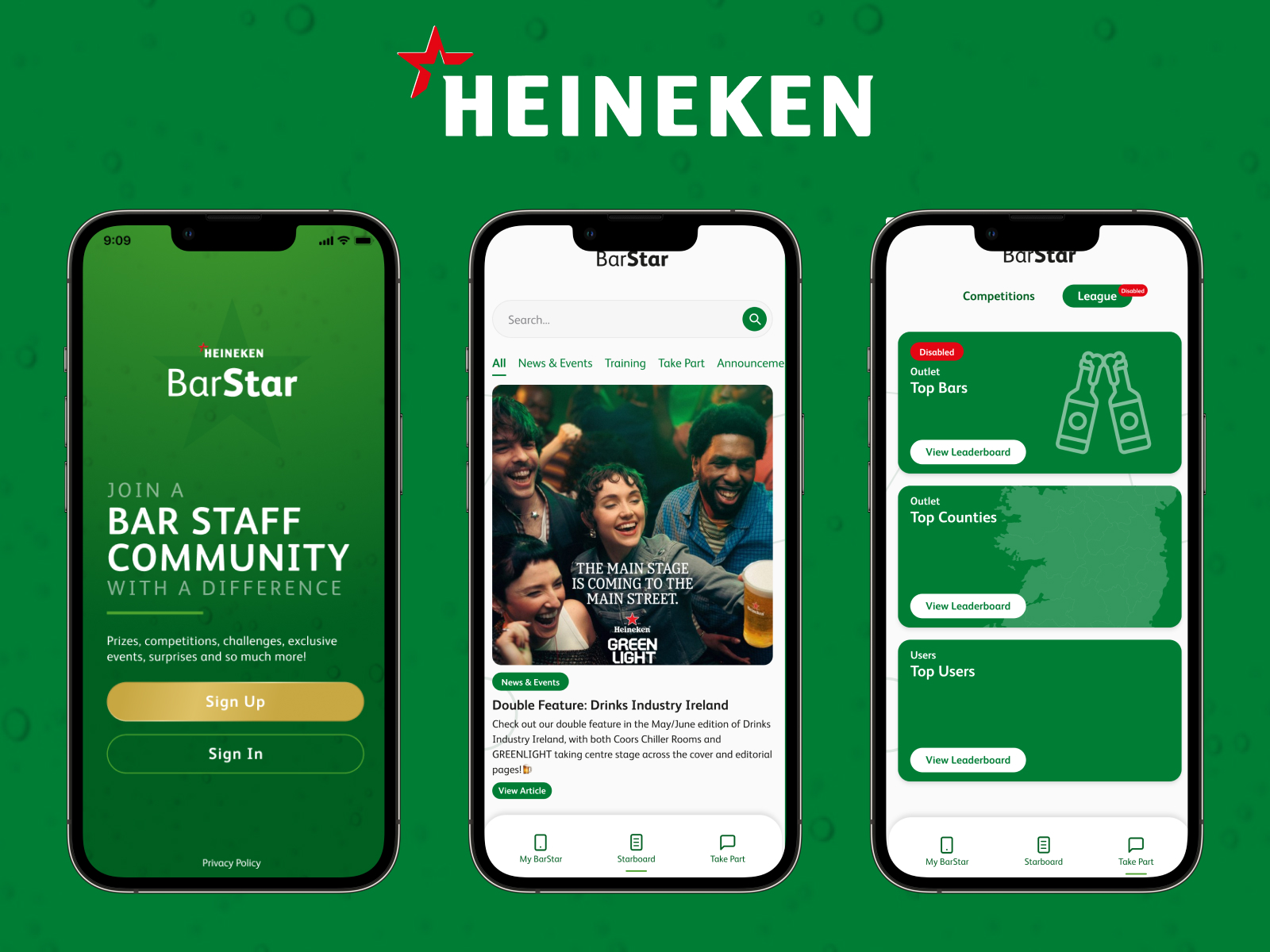 Heineken Loyalty Platform